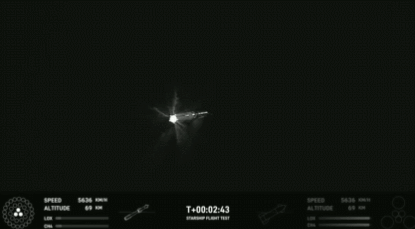 星舰完成第二次试飞：成功实施星箭分离，最终仍触发自毁系统，马斯克：祝贺SpaceX团队