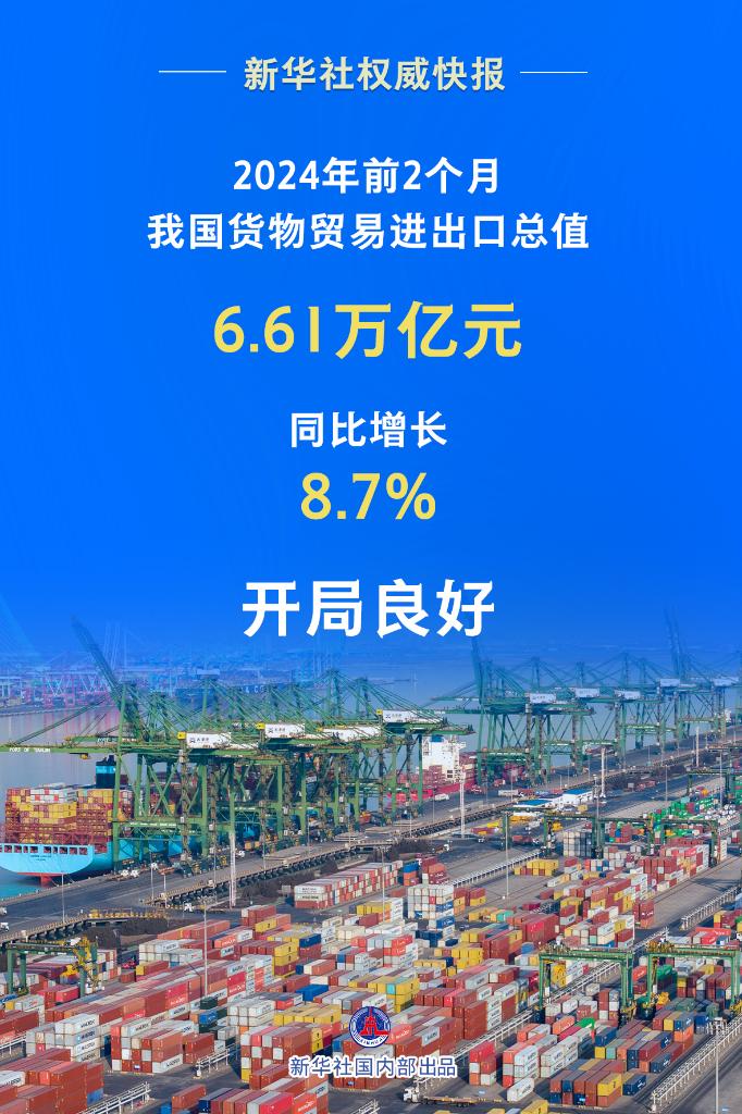 新华社权威快报｜同比增长8.7%，我国外贸开局良好